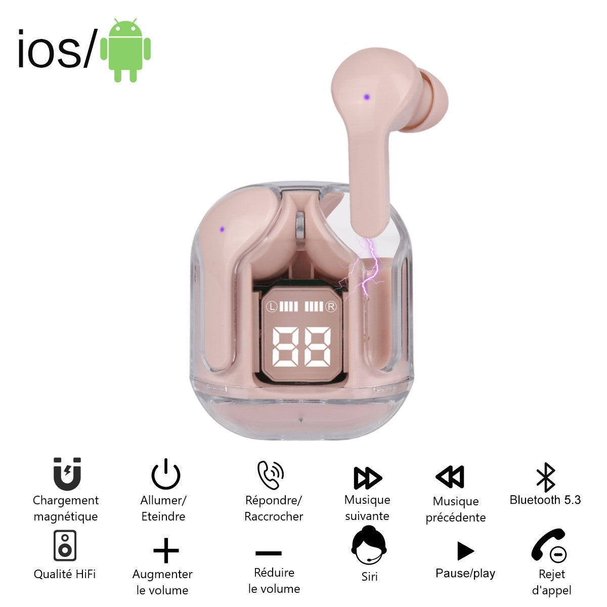 Ecouteurs Bluetooth Sans Fil - Rose