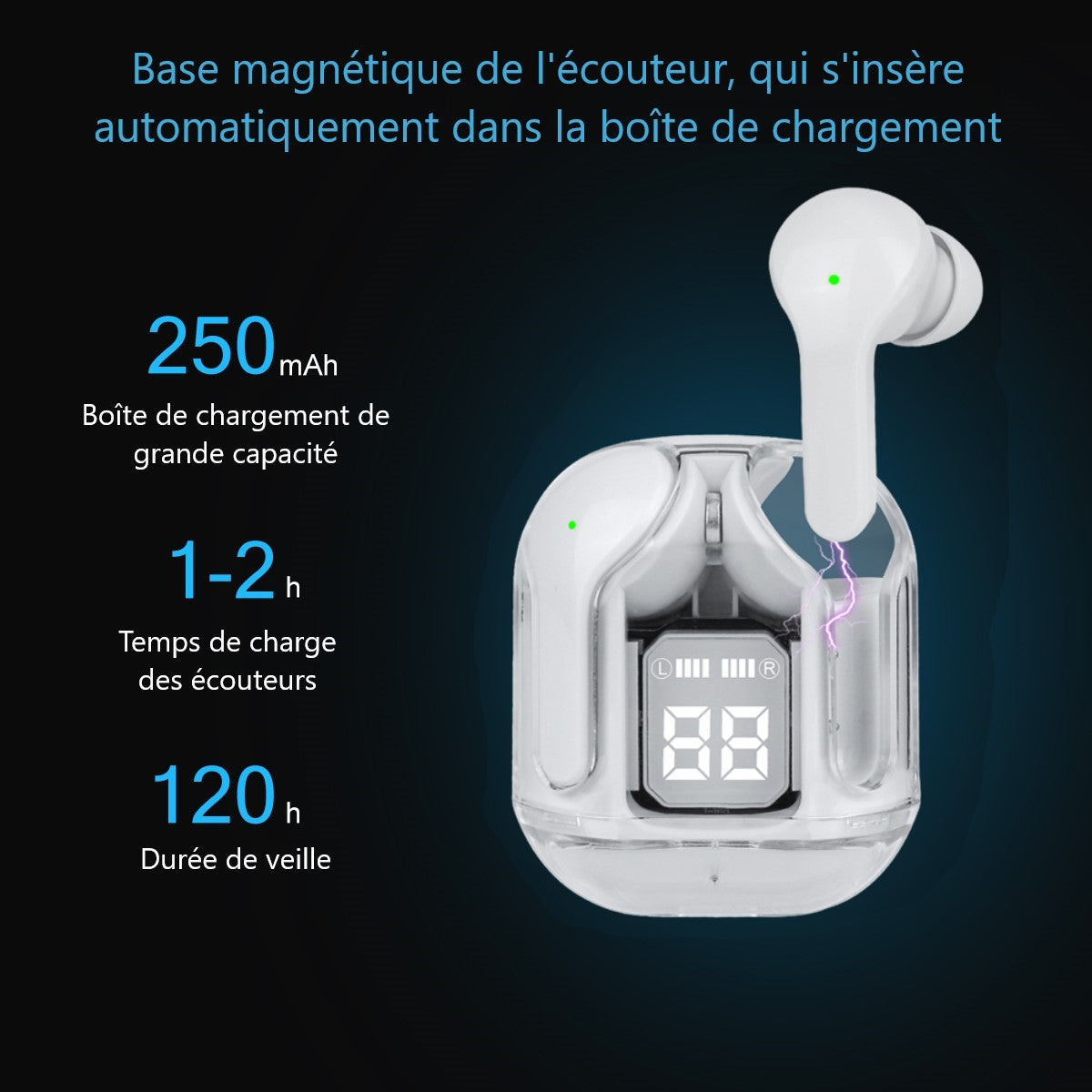 Ecouteurs Bluetooth Sans Fil - Blanc