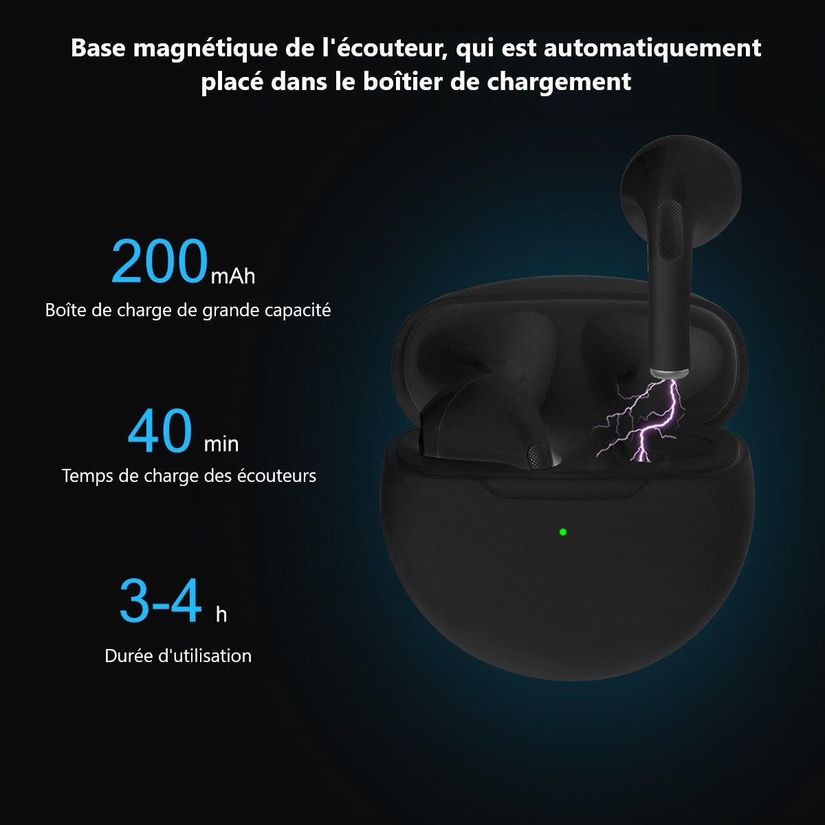 Ecouteurs Bluetooth Avec Reduction De Bruit - Noir 