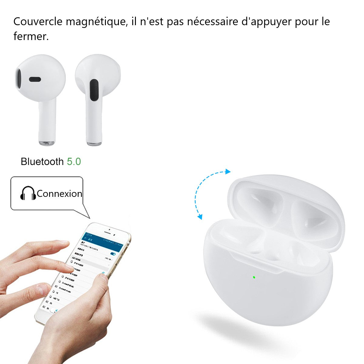 Ecouteurs Bluetooth Avec Reduction De Bruit - Blanc