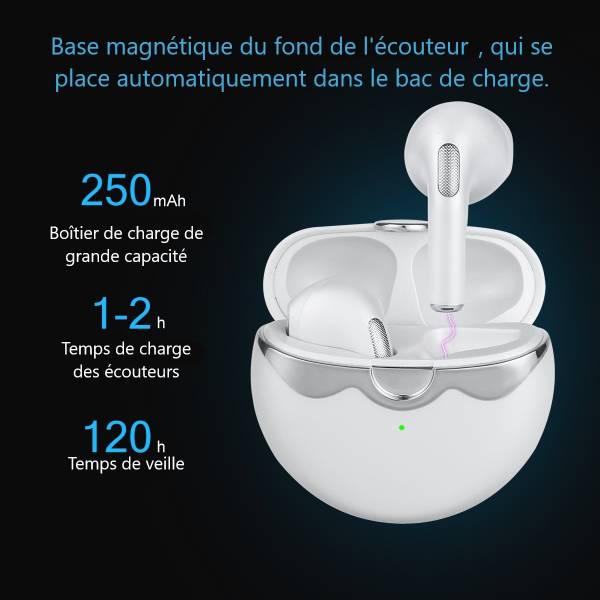 Ecouteurs Bluetooth Avec Reduction De Bruit - Blanc