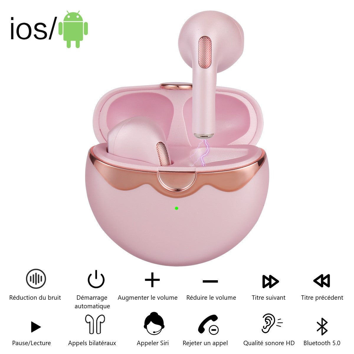 Ecouteurs Bluetooth Avec Reduction De Bruit - Rose