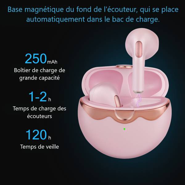 Ecouteurs Bluetooth Avec Reduction De Bruit - Rose