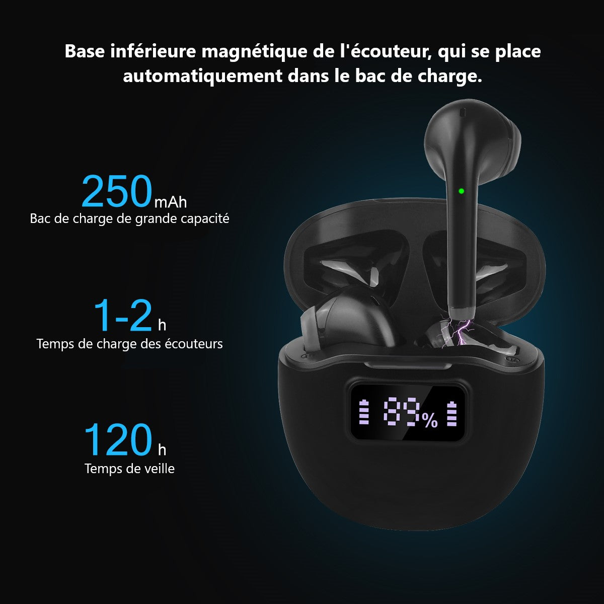 Ecouteurs Bluetooth Avec Reduction De Bruit - Noir