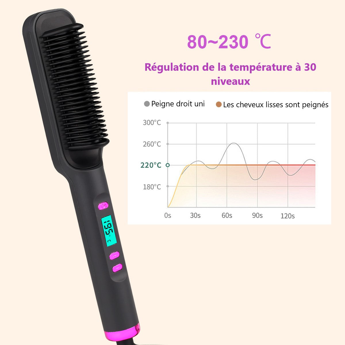 Brosse Lissante 2En1 - Gris